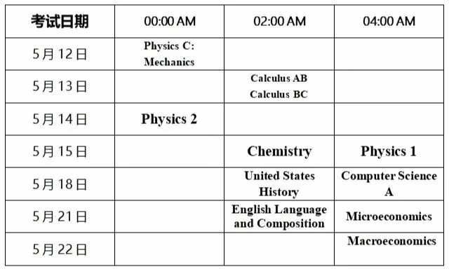 中國考區的考試時間安排.jpg