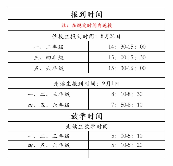 报到时间.jpg