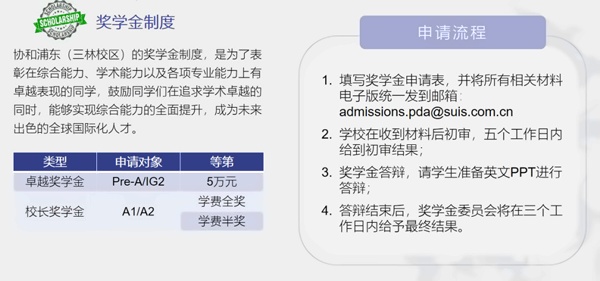 协和浦东三林校区奖学金制度.jpg