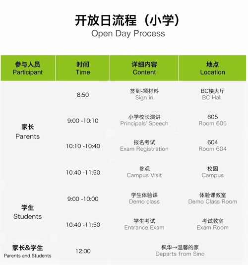 開放日流程.jpg