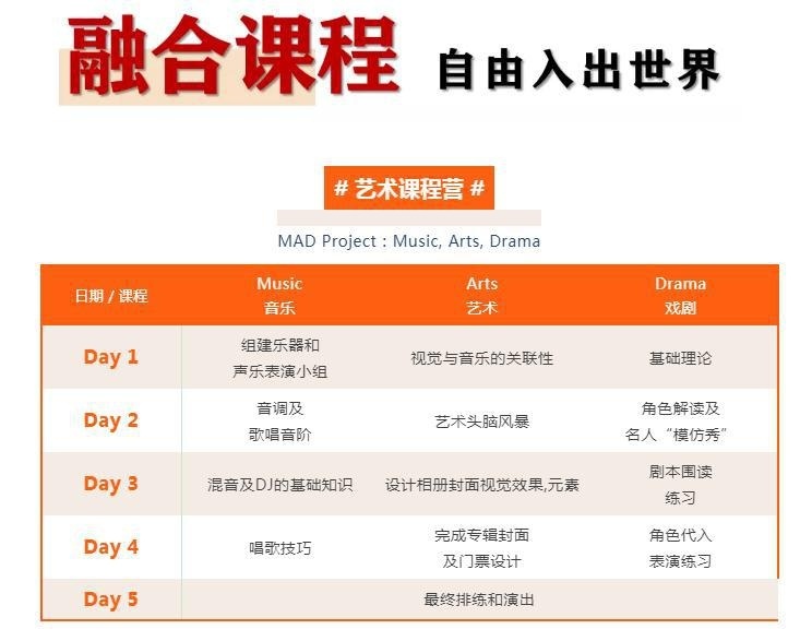 美中国际GIA学院