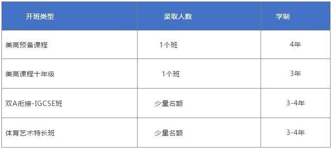 招生对象.jpg
