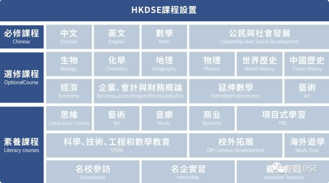 深圳市鲸帆港人子弟学校