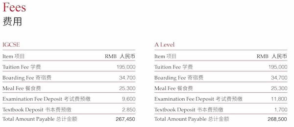 上海莱克顿学校