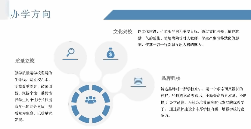 北京市朝阳区博雅学校