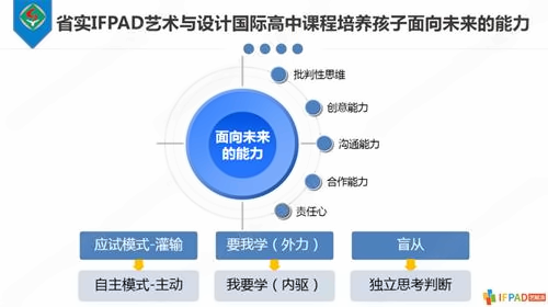 广东实验中学中英国际课程项目