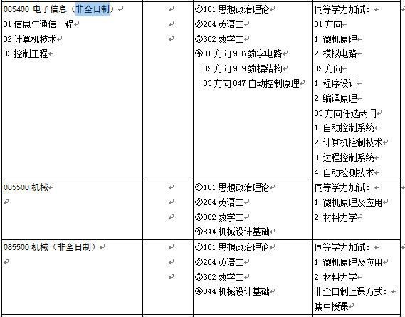 机电与信息工程学院