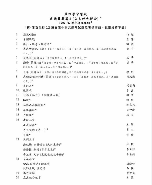 DSE中文科20篇文言文篇.jpg