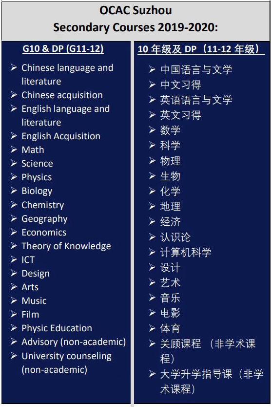 蘇州海歸國(guó)際高中課程設(shè)置.jpg