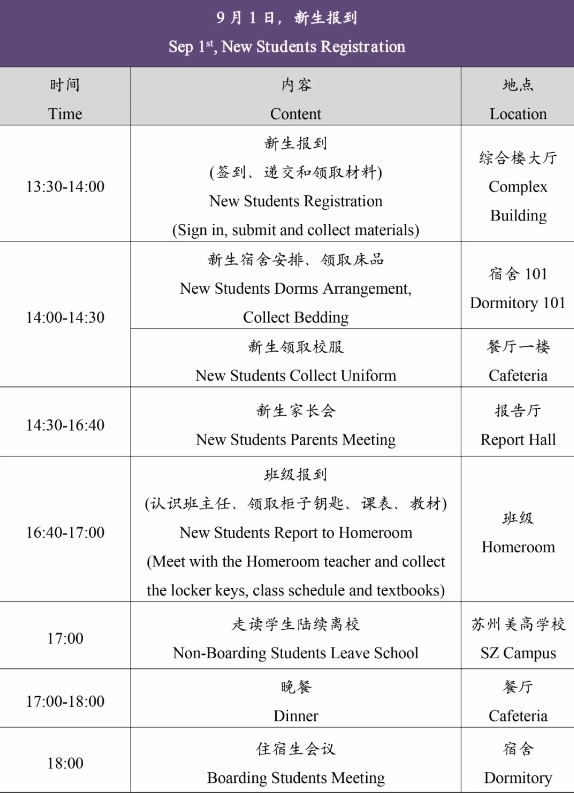 苏州美高学校报到流程