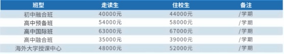 湖州帕丁顿双学校学费