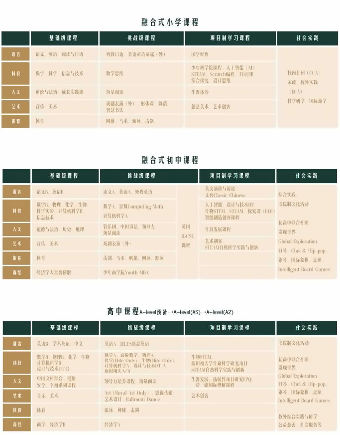 课程设置.jpg