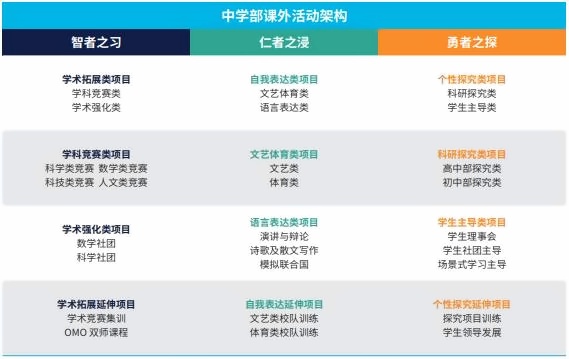 上海赫贤学校素质拓展课程.jpg