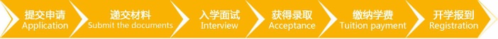 入學流程.jpg