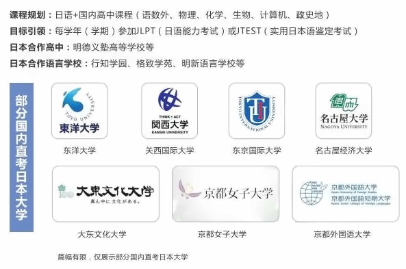 上海成才国际高中日本班-文理班.jpg