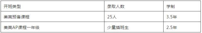 招生人数.jpg