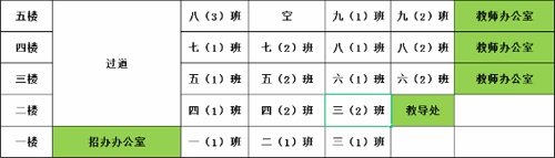 滁州海亮学校融合部新班级位置分布