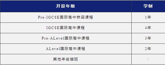 苏州阿德科特学校招生年级