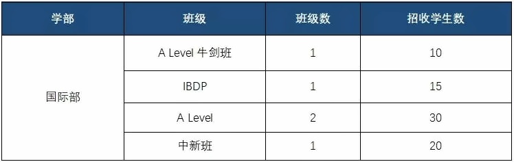 招生计划.jpg