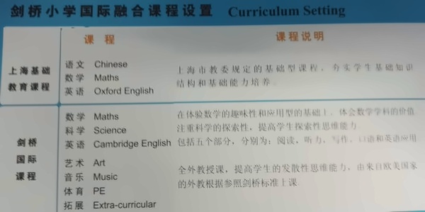 金蘋果國際部劍橋國際課程小學(xué)課程設(shè)置