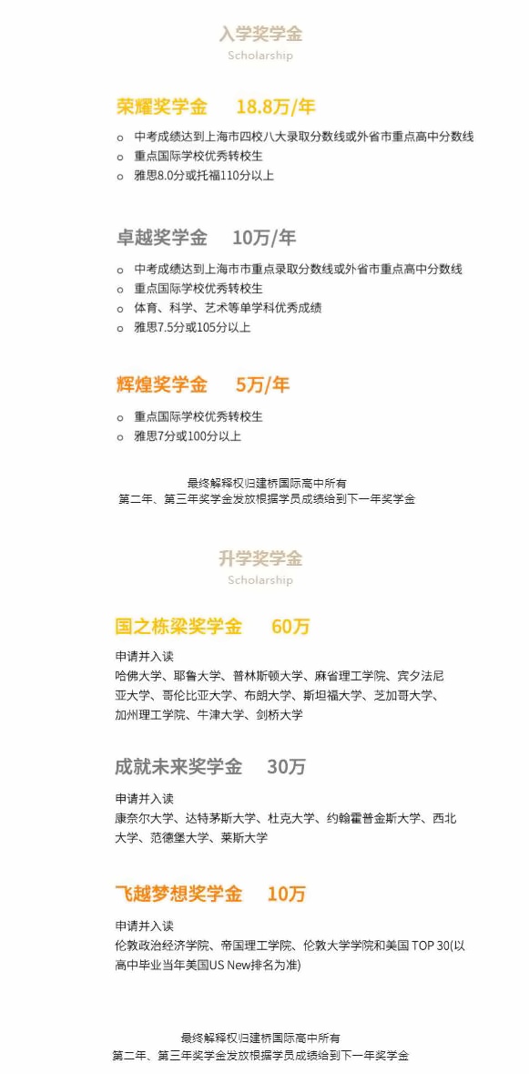 建桥国际高中奖学金政策.jpg