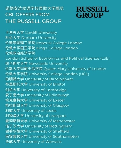 诺德安达双语学校录取