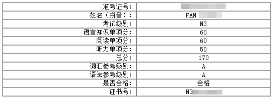 成才国际部高二日语班范同学日语N3等级考试成绩单.jpg