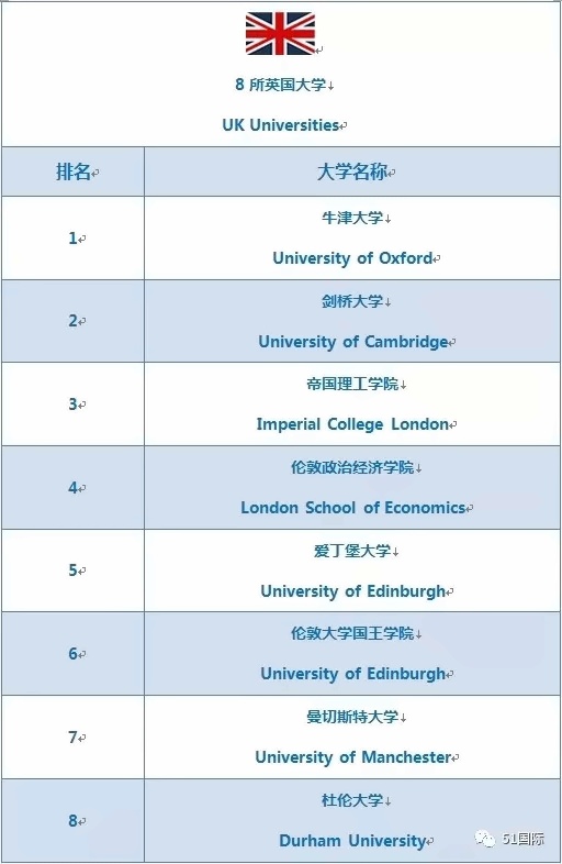 北京外国语大学国际高中