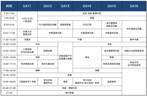 苏州工业园区外国语学校夏令营课程