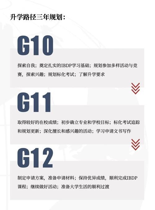 升学路径三年规划