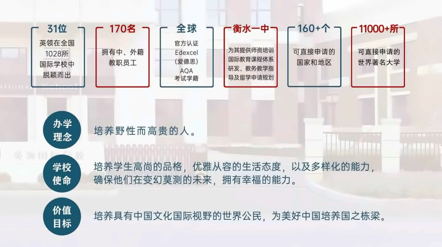 大连英领国际学校