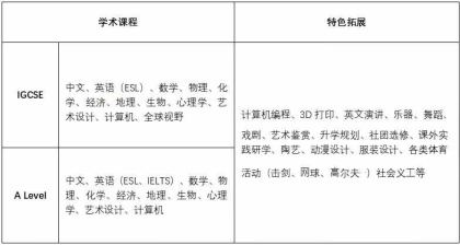 Cambridge课程.jpg