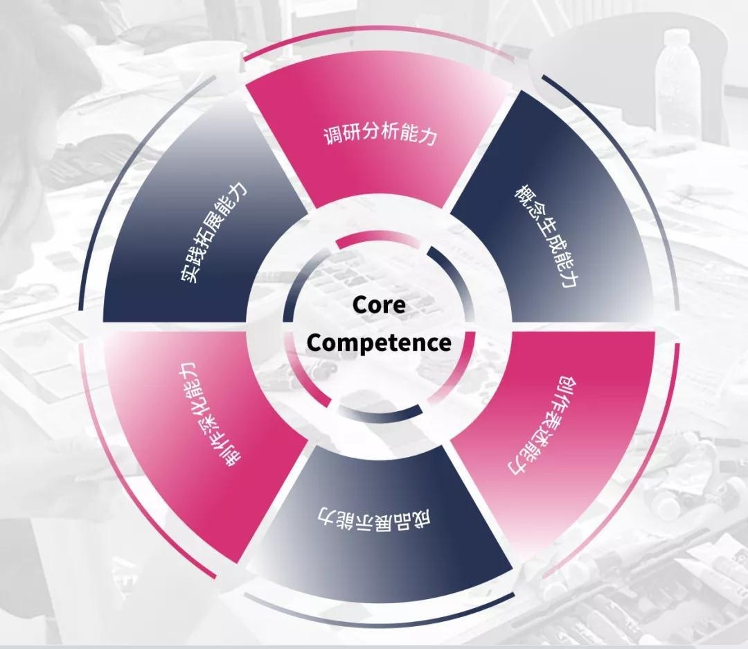 北京新东方国际双语学校