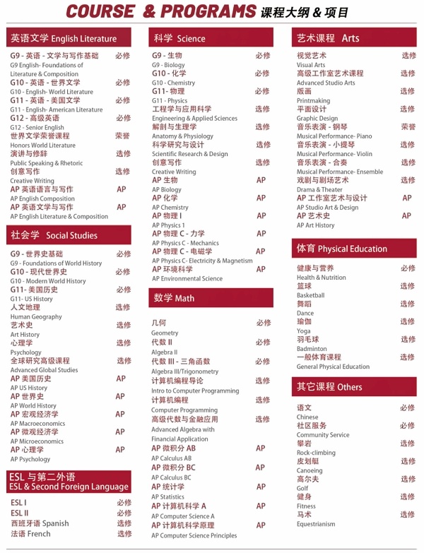 上海励滕伯克曼课程大纲&项目.jpg