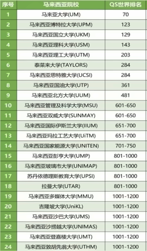 排名.png