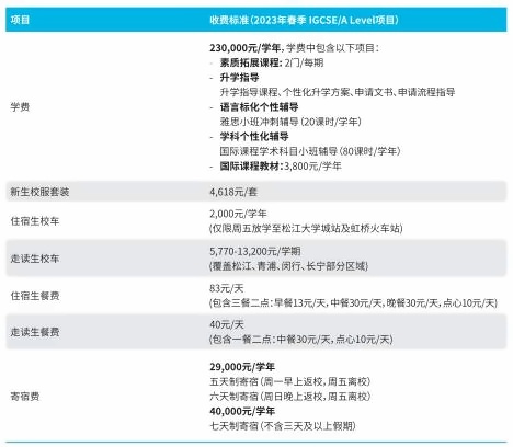上海赫贤学校2023年学费标准.jpg