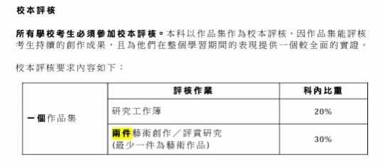 DSE考試選修科目-視覺藝術2023評核模式.jpg