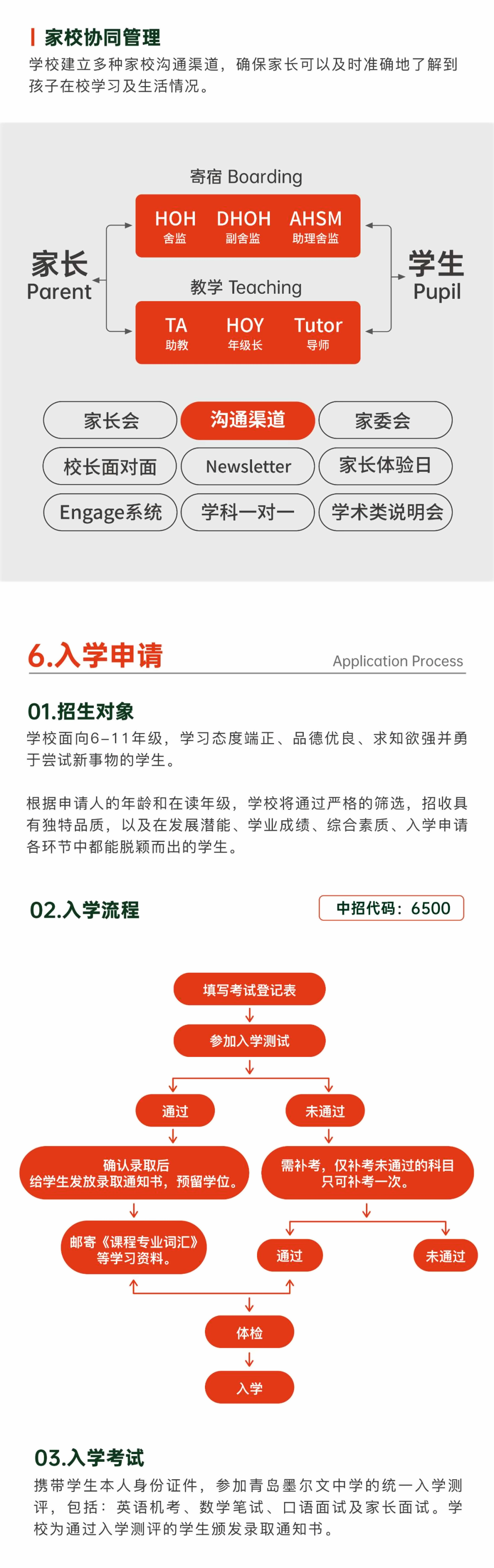 青岛墨尔文中学
