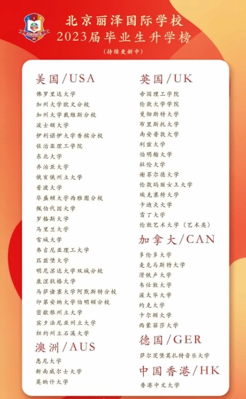 北京丽泽国际学校升学榜