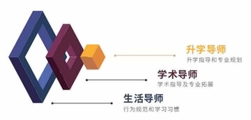 上海科桥管理体系.jpg