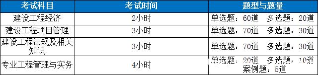 一级建造师考试