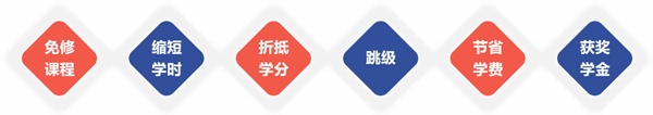 AP課程優(yōu)勢(shì).jpg