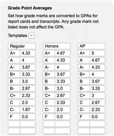学生成绩图例.jpg