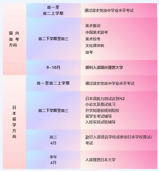 佛山市岭南美术实验中学双语班