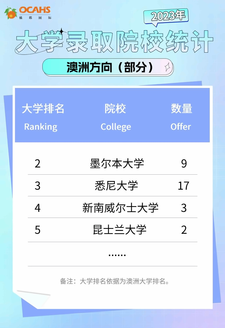 图片_20230512131508.png