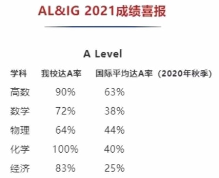 成绩喜报.jpg