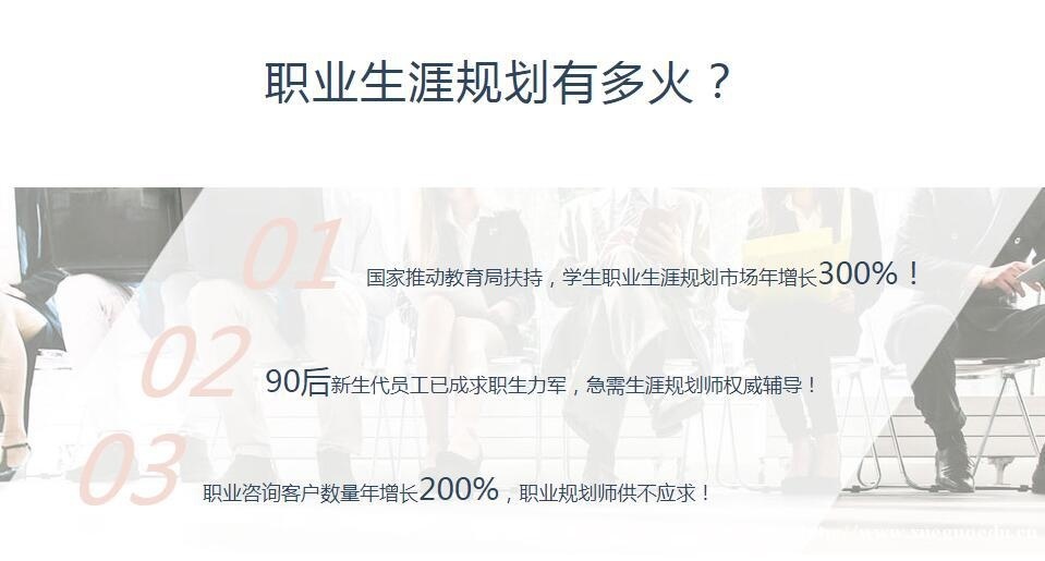 职业生涯培训