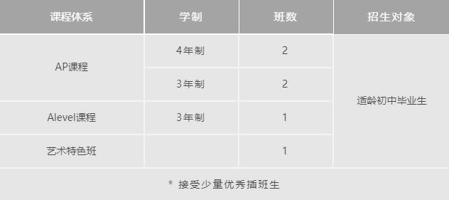 诺科招生计划.jpg