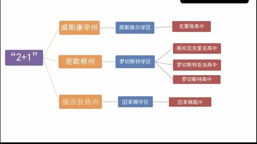 说明会
