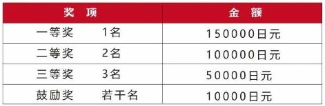朝阳义塾校长奖学基金.jpg